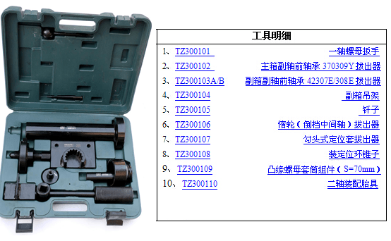 法士特變速箱維修工具——基礎版