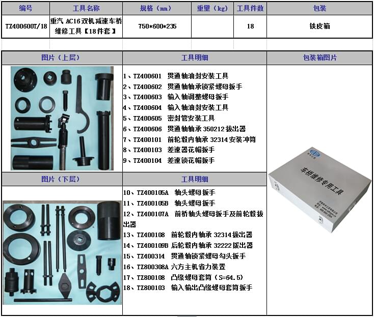 重汽AC16系列雙機(jī)減速專(zhuān)用工具[18件套]