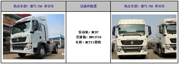 重汽T5G  牽引車(chē)