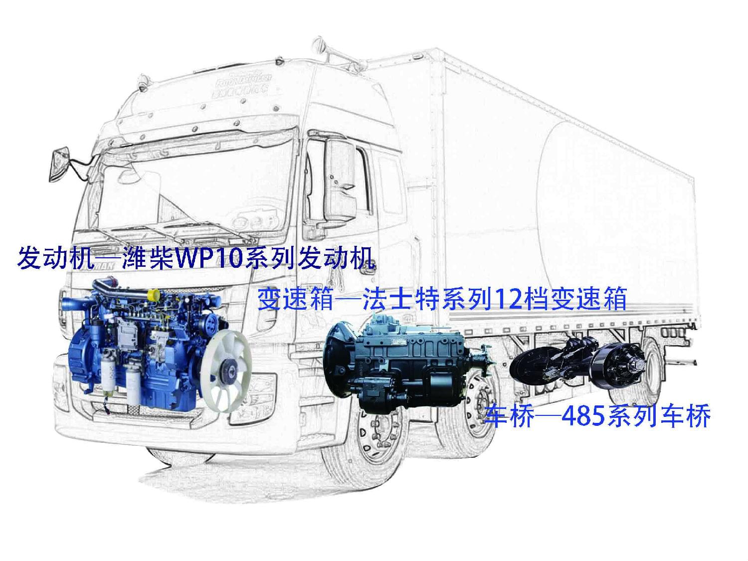熱點車型-歐曼4 - 副本.jpg