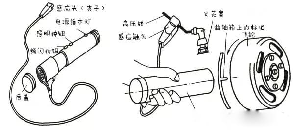 田中卡車(chē)維修工具1