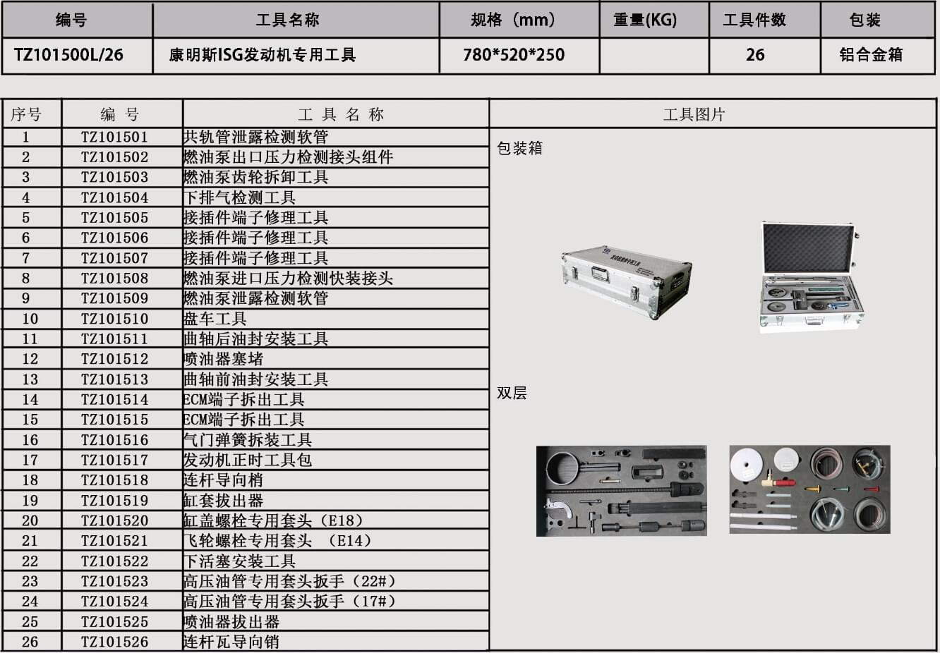 康明斯ISG發(fā)動機(jī)維修工具套裝