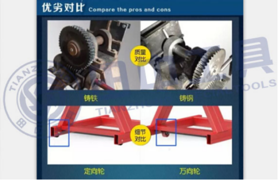 發(fā)動(dòng)機(jī)大修翻轉(zhuǎn)支架優(yōu)劣對比圖