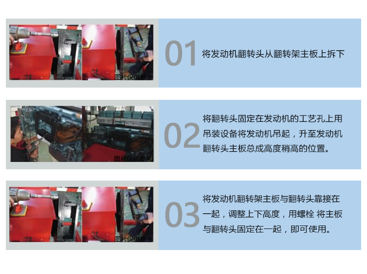 錫柴發(fā)動機翻轉(zhuǎn)架操作使用說明