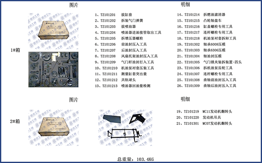 柴油發(fā)動機維修工具裝箱清單明細